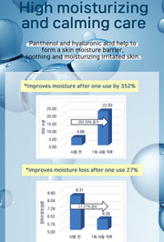 BEBELUNA, 마일드 수딩젤, 98% 천연 성분 함유, 쿨링, 톤업, 워터풀 수딩젤 7.05oz (200g)
