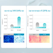 BEBELUNA, Mild Lotion 7.05 oz, K-Beauty,  98% Natural Ingredients, Elderflower & Centella, Gentle Moisturizer for Sensitive Skin