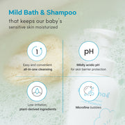 BEBELUNA, Mild Shampoo, Daily Use, 17.6 oz(500g), 98% Natural Ingredients for Infants, Baby, Kids, Adults- All in One